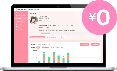 基本機能はずっと無料