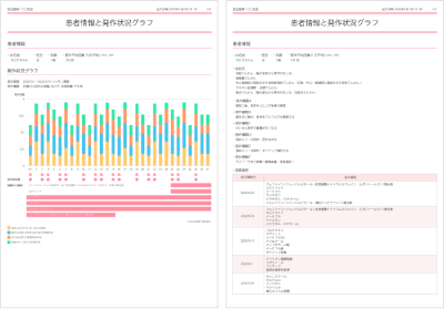電子カルテとの連動も可能
