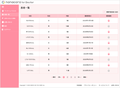 知りたい情報をいつでも入手