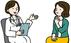 1.医師とオンライン診療の日時を決める