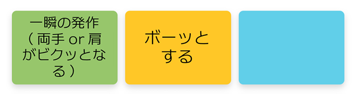 一瞬の発作（両手 or 肩がビクッとなる）ボーッとする