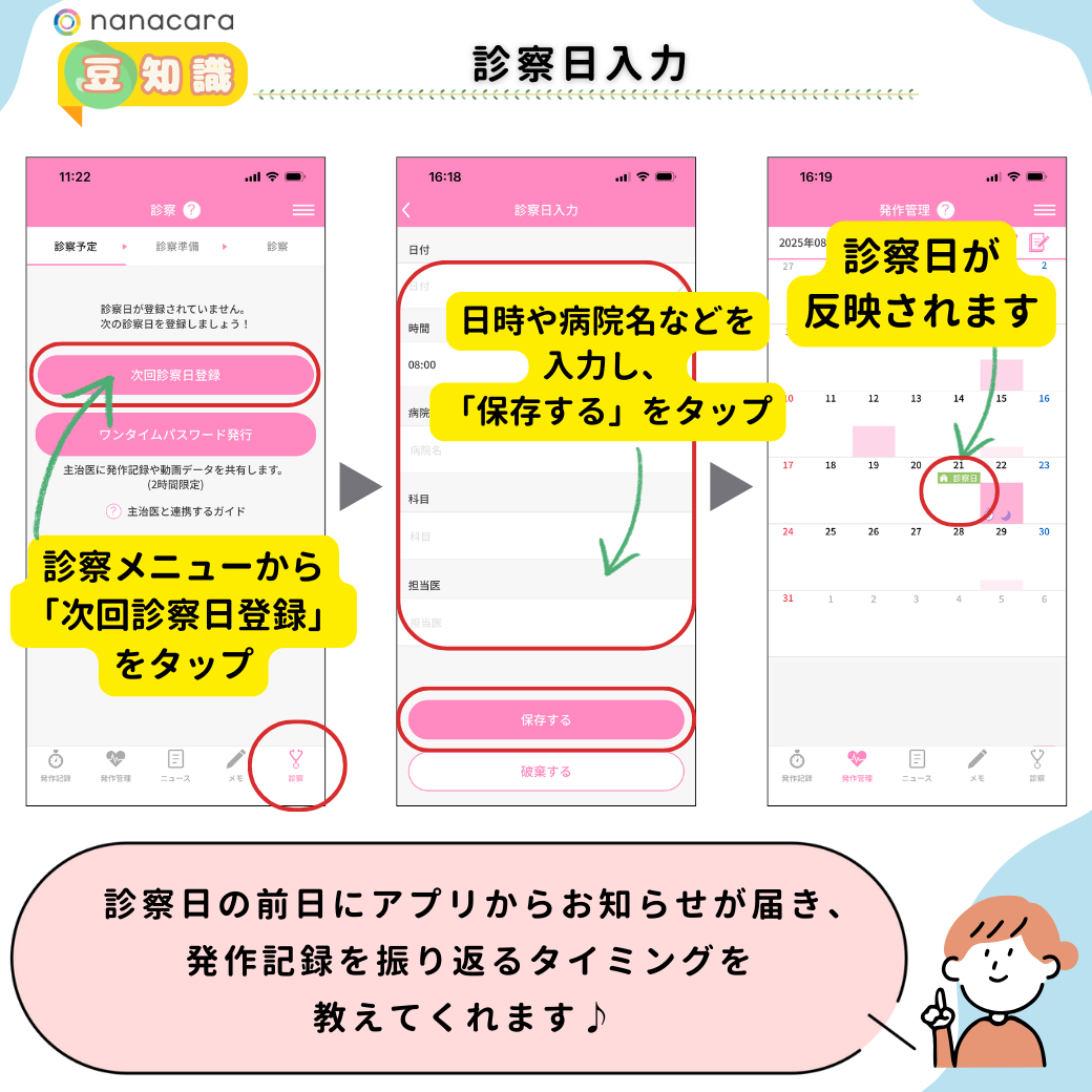 診察日入力