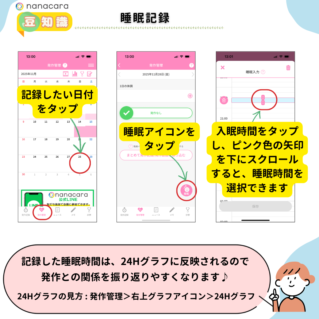 睡眠記録