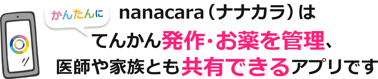 てんかんに関するこんなお悩みありませんか？