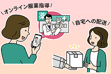nanacara薬局 都島店