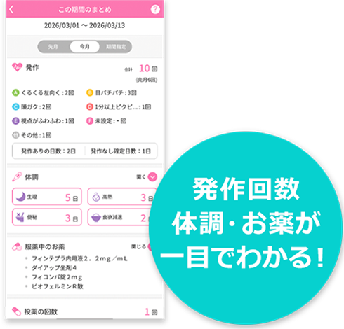 まとめ機能で振り返り