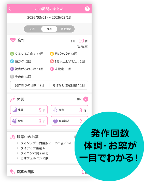 まとめ機能で振り返り
