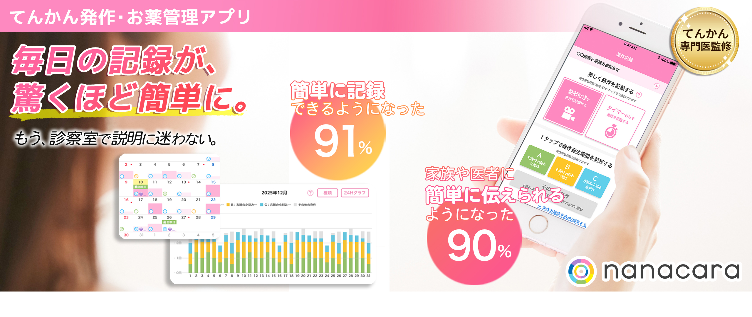 てんかん発作・お薬管理アプリ てんかん専門医監修 毎日の記録が、驚くほど簡単に。もう診察室で説明に迷わない。「簡単に記録できるようになった91%」「家族や医者に簡単に伝えられるようになった90%」