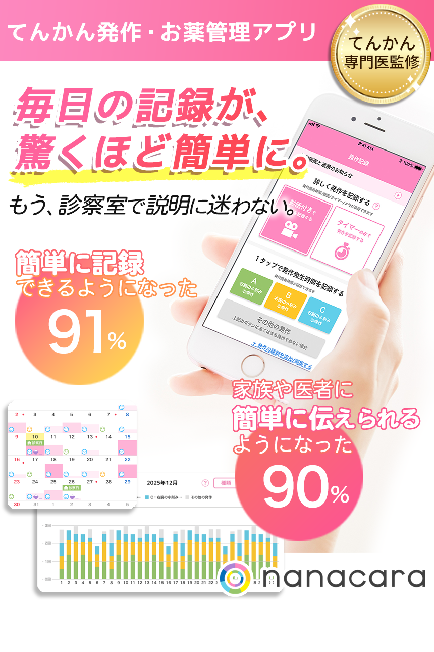 てんかん発作・お薬管理アプリ てんかん専門医監修 毎日の記録が、驚くほど簡単に。もう診察室で説明に迷わない。「簡単に記録できるようになった91%」「家族や医者に簡単に伝えられるようになった90%」