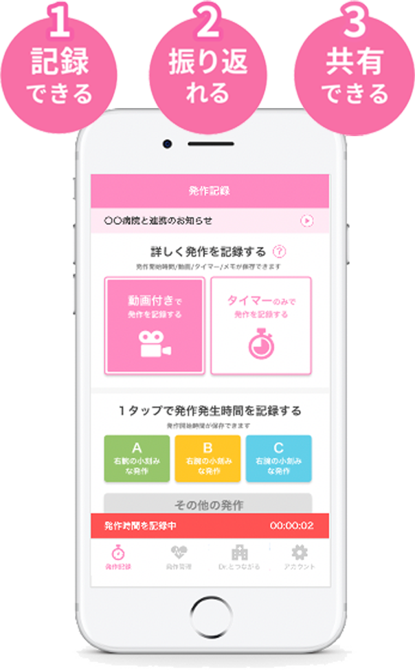 1 記録できる 2 振り返れる 3 共有できる