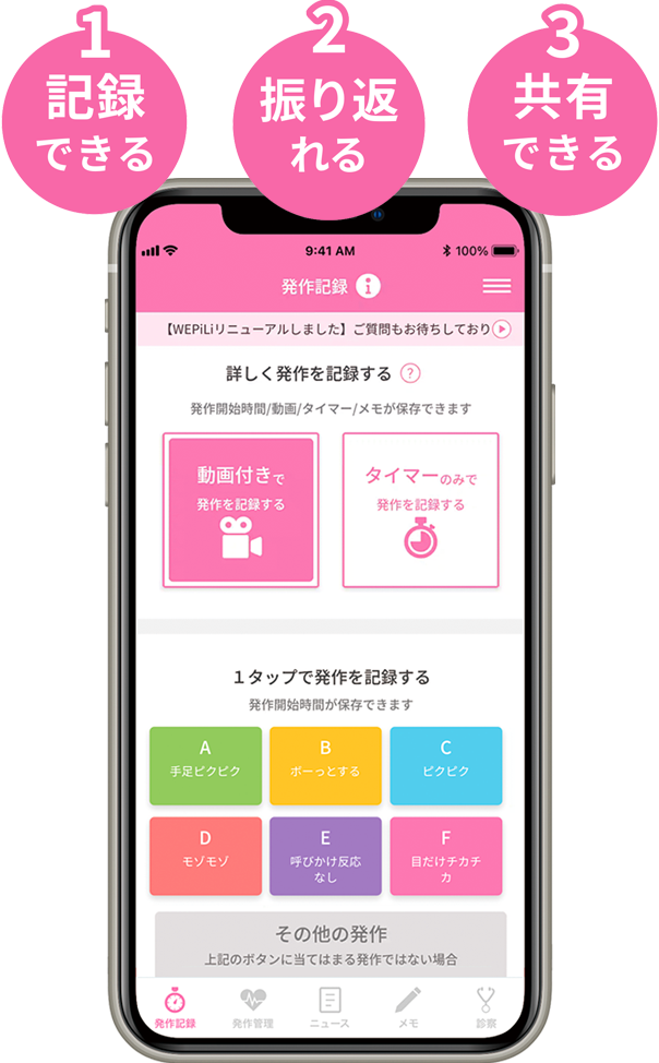 1 記録できる 2 振り返れる 3 共有できる