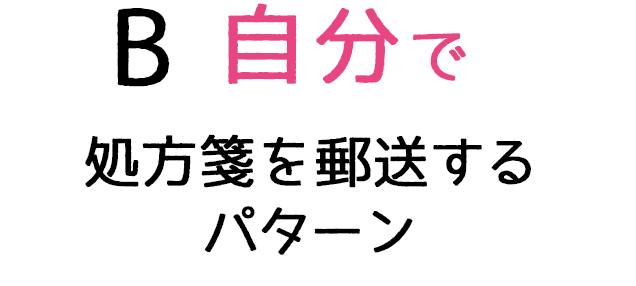 B自分で処方箋を郵送するパターン