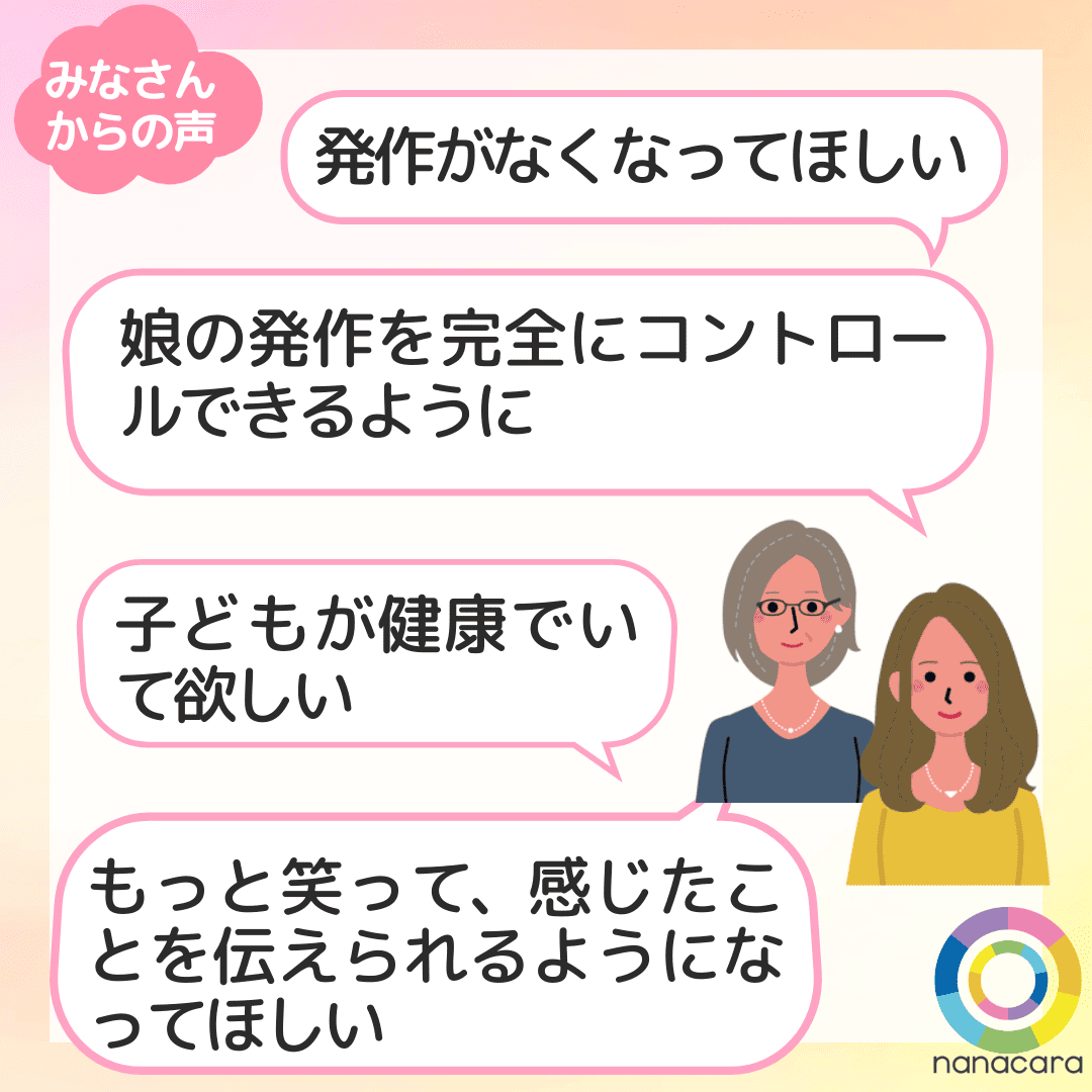 みなさんからの声 発作がなくなってほしい 娘の発作を完全にコントロールできるように 子どもが健康でいて欲しい もっと笑って、感じたことを伝えられるようになってほしい