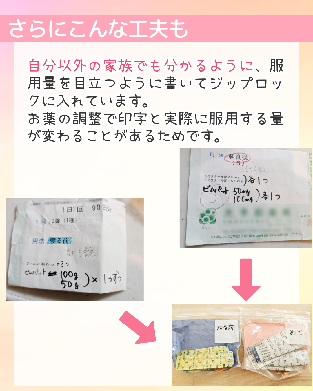 さらにこんな工夫も　自分以外の家族でも分かるように、服用量を目立つように書いてジップロックに入れています。お薬の調整で印字と実際に服用する量が変わることがあるためです。