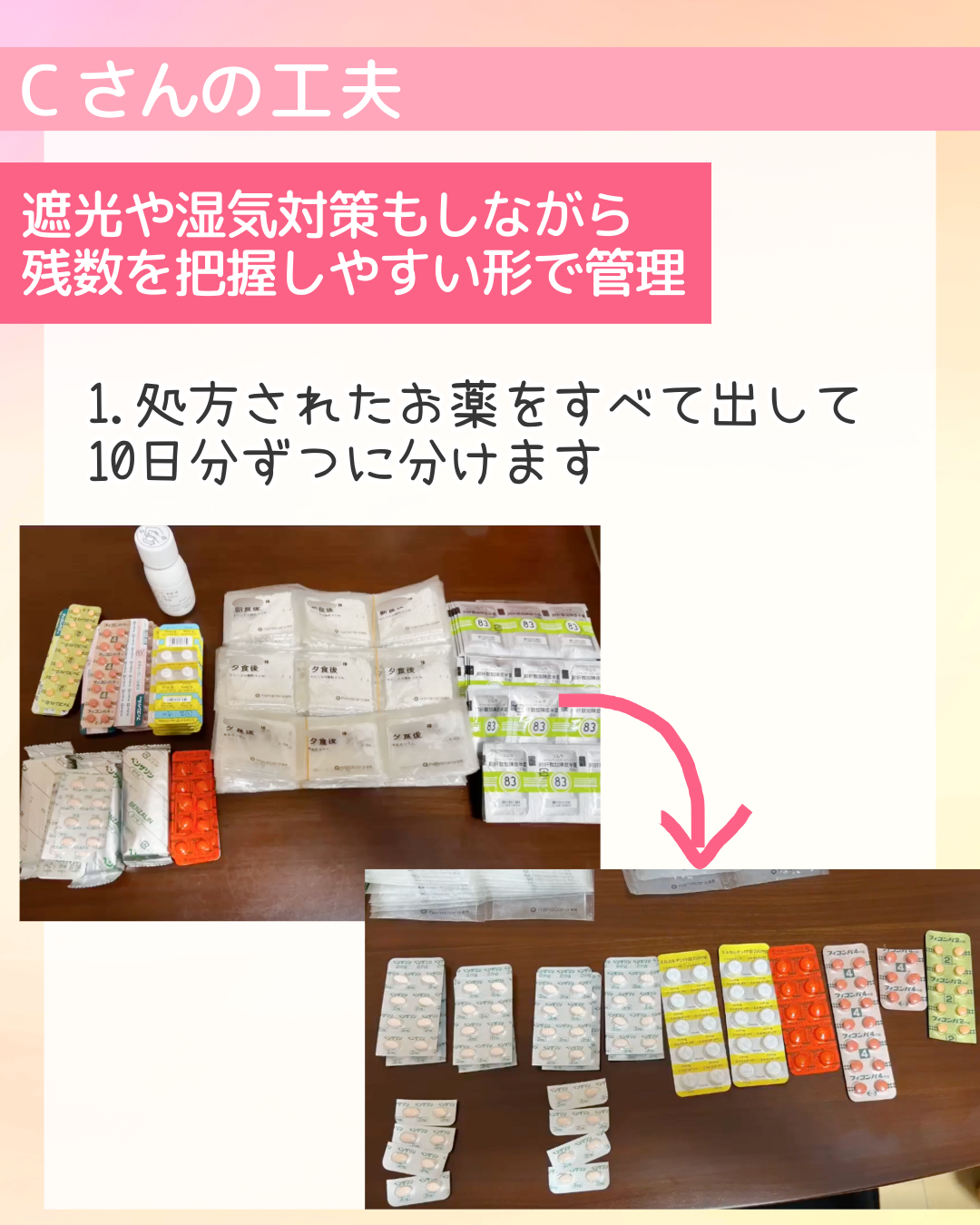 遮光や湿気対策もしながら残数を把握しやすい形で管理　1.処方されたお薬をすべて出して10日分ずつに分けます