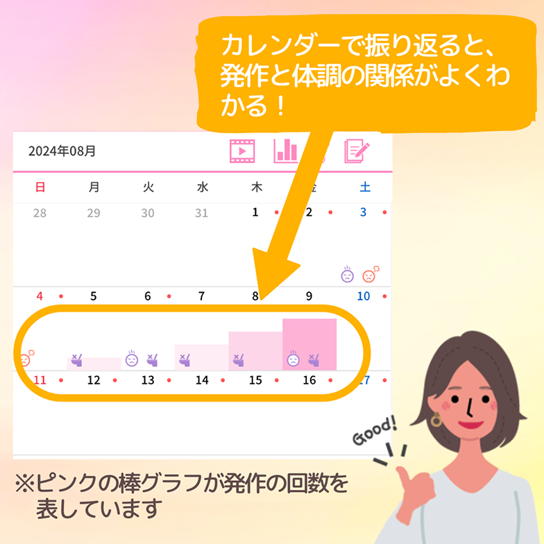 カレンダーで振り返ると、発作と体調の関係がよくわかる！※ピンクの棒グラフが発作の回数を表しています