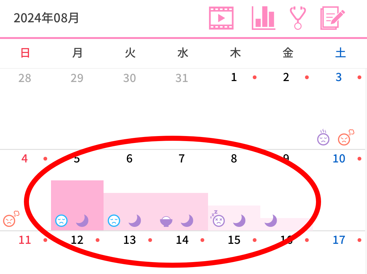 メモ作成時の手順