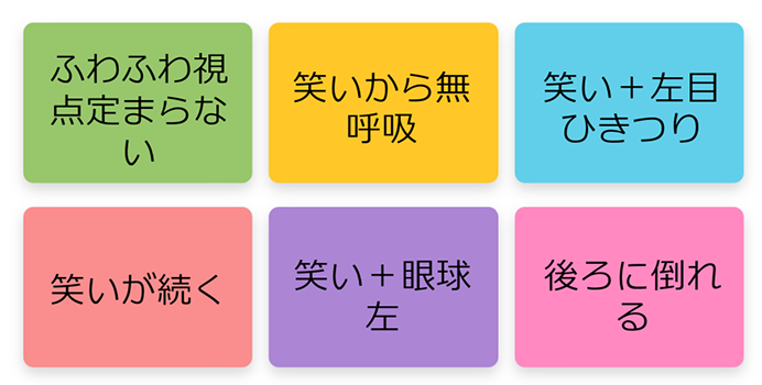 ふわふわ視点定まらない 笑いから無呼吸 笑い+左目ひきつき 笑いが続く 笑い+眼球左 後ろに倒れる