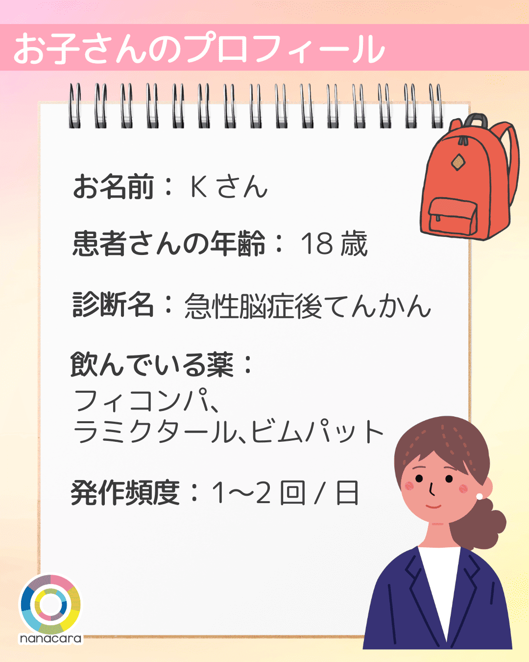 お子さんのプロフィール お名前：18歳 診断名：急性脳症後てんかん ​飲んでいる​薬：フィコンパ、​ラミクタール、​ビムパット ​発作頻度：1〜2回/日