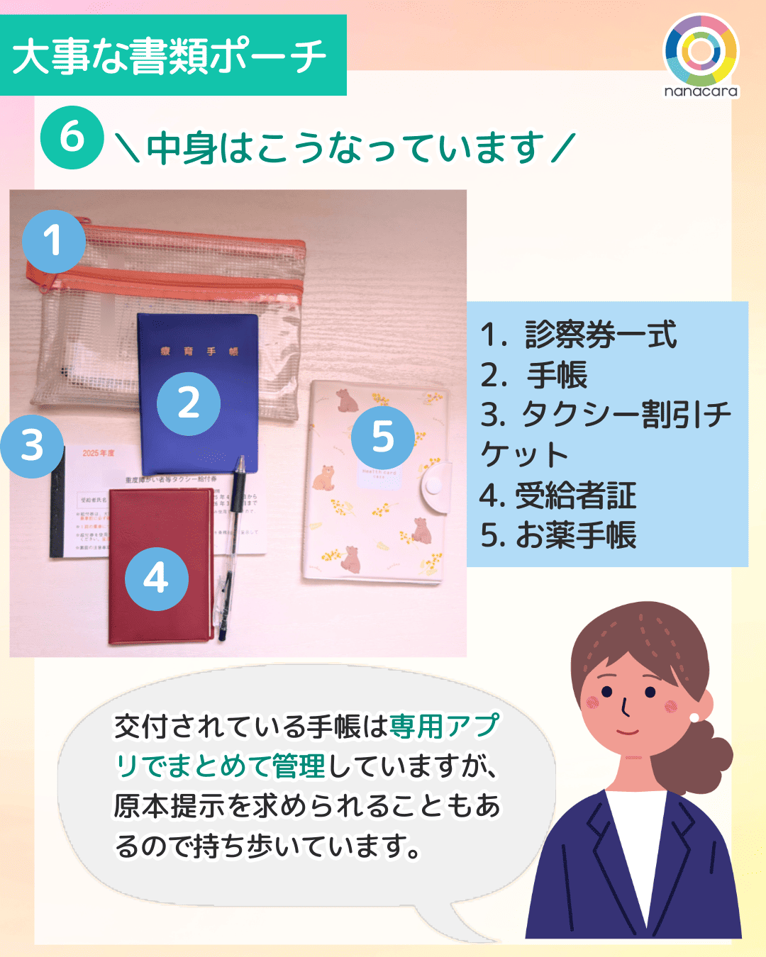 大事な​書類ポーチ 6 ＼中身はこうなっています／ ​1.診察券一式 2.手帳 3.タクシー割引チケット 4.受給者証 5.お薬手帳 交付されている​手帳は​専用アプリで​まとめて​管理していますが、​原本提示を​求められる​こともあるので​持ち歩いています。