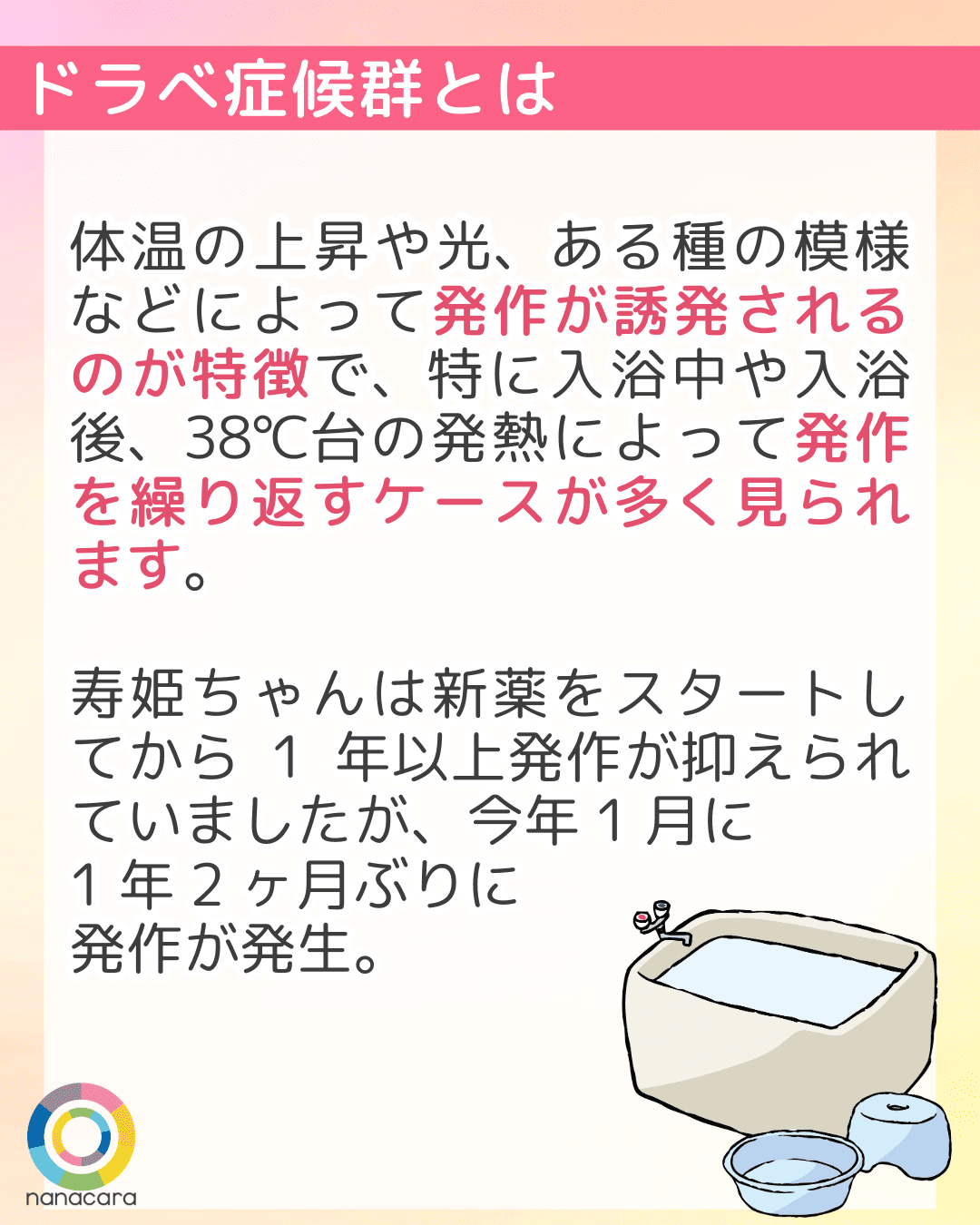 ドラべ症候群とは 体温の上昇や光、ある種の模様などによって発作が誘発されるのが特徴で、特に入浴中や入浴後、38℃台の発熱によって発作を繰り返すケースが多く見られます。寿姫ちゃんは新薬をスタートしてから1年以上発作が抑えられていましたが、今年1月に1年2ヶ月ぶりに発作が発生。