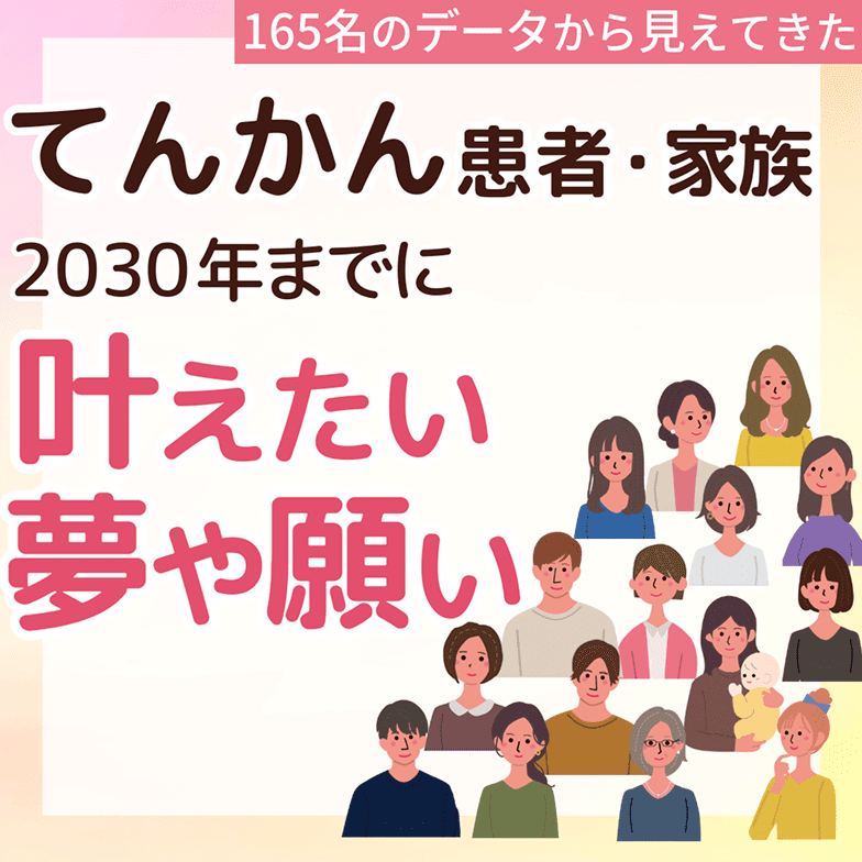 てんかん患者・家族 2030年までに叶えたい夢や願い
