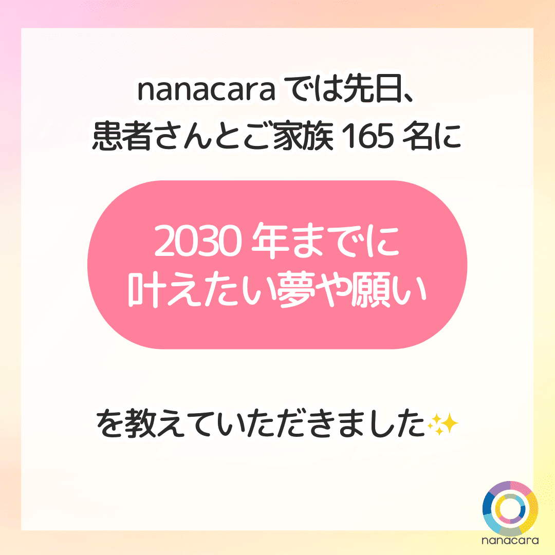 nanacaraでは先日、患者さんとご家族165名に2030年までに叶えたい夢や願いを教えていただきました