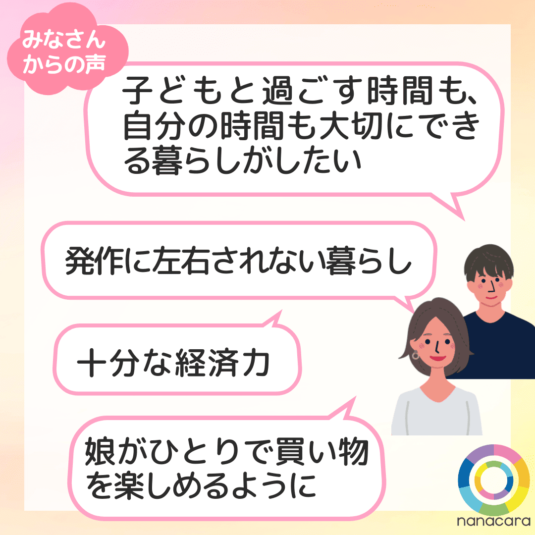 みなさんからの声 子どもと過ごす時間も、自分の時間も大切にできる暮らしがしたい 発作に左右されない暮らし 十分な経済力 娘がひとりで買い物を楽しめるように