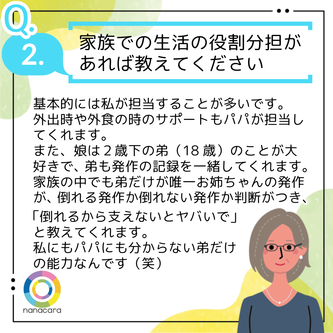 Q2.家族での生活の役割分担があれば教えてください 基本的には私が担当することが多いです。外出時や外食の時のサポートもパパが担当してくれます。また、娘は２歳下の弟（18歳）のことが大好きで、弟も発作の記録を一緒してくれます。家族の中でも弟だけが唯一お姉ちゃんの発作が、倒れる発作か倒れない発作か判断がつき、「倒れるから支えないとヤバいで」と教えてくれます。私にもパパにも分からない弟だけの能力なんです（笑）