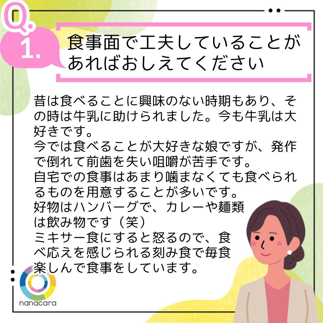 Q1.食事面で工夫しているこがあればおしえてください 昔は食べることに興味のない時期もあり、その時は牛乳に助けられました。今も牛乳は大好きです。今では食べることが大好きな娘ですが、発作で倒れて前歯を失い咀嚼が苦手です。自宅での食事はあまり噛まなくても食べられるものを用意することが多いです。好物はハンバーグで、カレーや麺類は飲み物です（笑）ミキサー食にすると怒るので、食べ応えを感じられる刻み食で毎食楽しんで食事をしています。