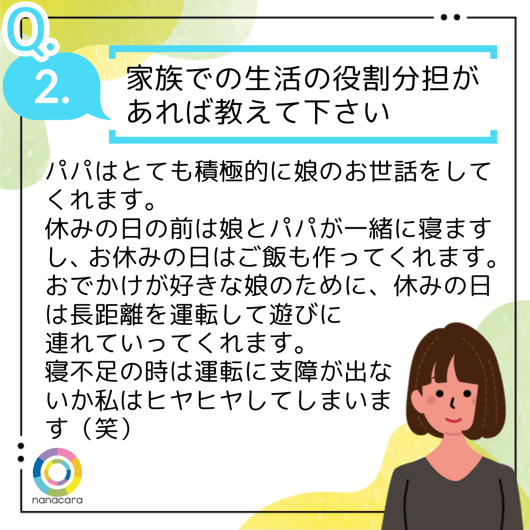 Q2.家族での生活の役割分担があれば教えて下さい パパはとても積極的に娘のお世話をしてくれます。休みの日の前は娘とパパが一緒に寝ますし、お休みの日はご飯も作ってくれます。おでかけが好きな娘のために、休みの日は長距離を運転して遊びに連れていってくれます。寝不足の時は運転に支障が出ないか私はヒヤヒヤしてしまいます（笑）