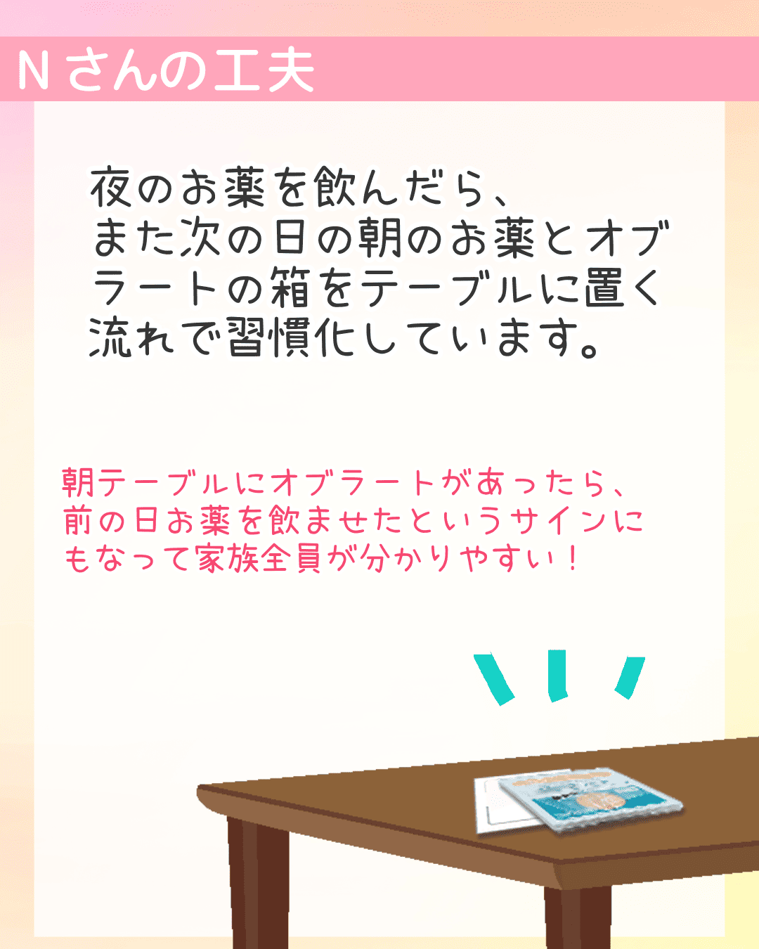 Nさんの工夫 夜のお薬を飲んだら、また次の日の朝のお薬とオブラートの箱をテーブルに置く流れで習慣化しています。朝テーブルにオブラートがあったら、前の日お薬を飲ませたというサインにもなって家族全員が分かりやすい！