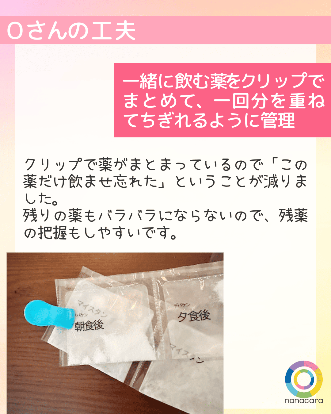 Oさんの工夫 一緒に飲む薬をクリップでまとめて、一回分を重ねてちぎれるように管理 クリップで薬がまとまっているので「この薬だけ飲ませ忘れた」ということが減りました。残りの薬もバラバラにならないので、残薬の把握もしやすいです。