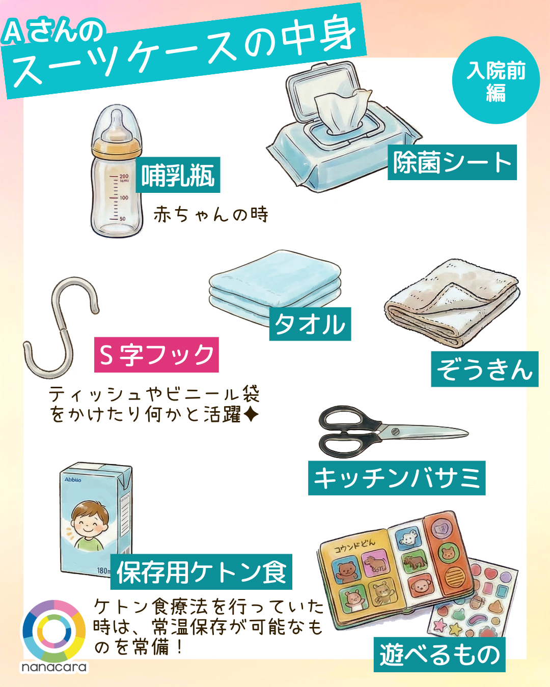 Aさんのスーツケースの中身 哺乳瓶 赤ちゃんの時 除菌シート タオル S字フック ティッシュやビニール袋をかけたり何かと活躍✦ ぞうきん キッチンバサミ 保存用ケトン食 ケトン食療法を行っていた時は、常温保存が可能なものを常備！ 遊べるもの