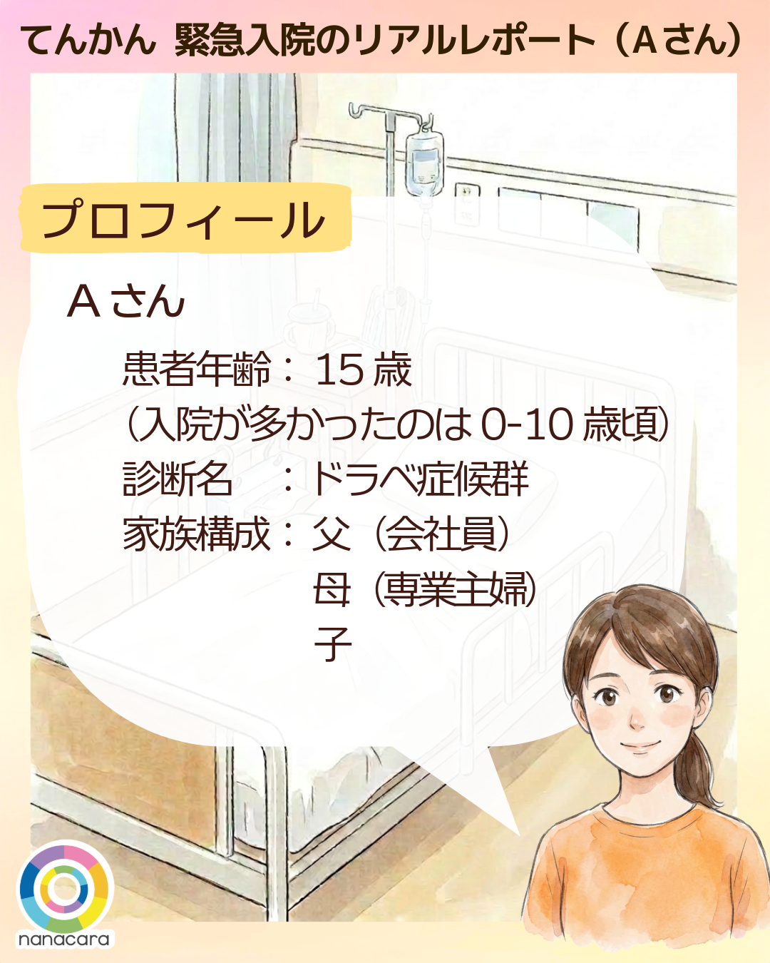 てんかん緊急入院のリアルレポート（Aさん） プロフィール Aさん 患者年齢： 15歳（入院が多かったのは0-10歳頃）診断名：ドラベ症候群 家族構成：父（会社員）母（専業主婦）子