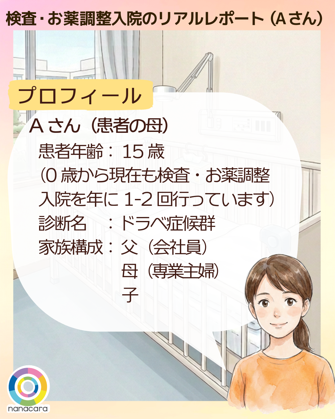 検査・お薬調整入院のリアルレポート（Aさん）プロフィール Aさん（患者の母）患者年齢：15歳（0歳から現在も検査・お薬調整入院を年に1-2回行っています）診断名：ドラベ症候群 家族構成：父（会社員） 母（専業主婦）子