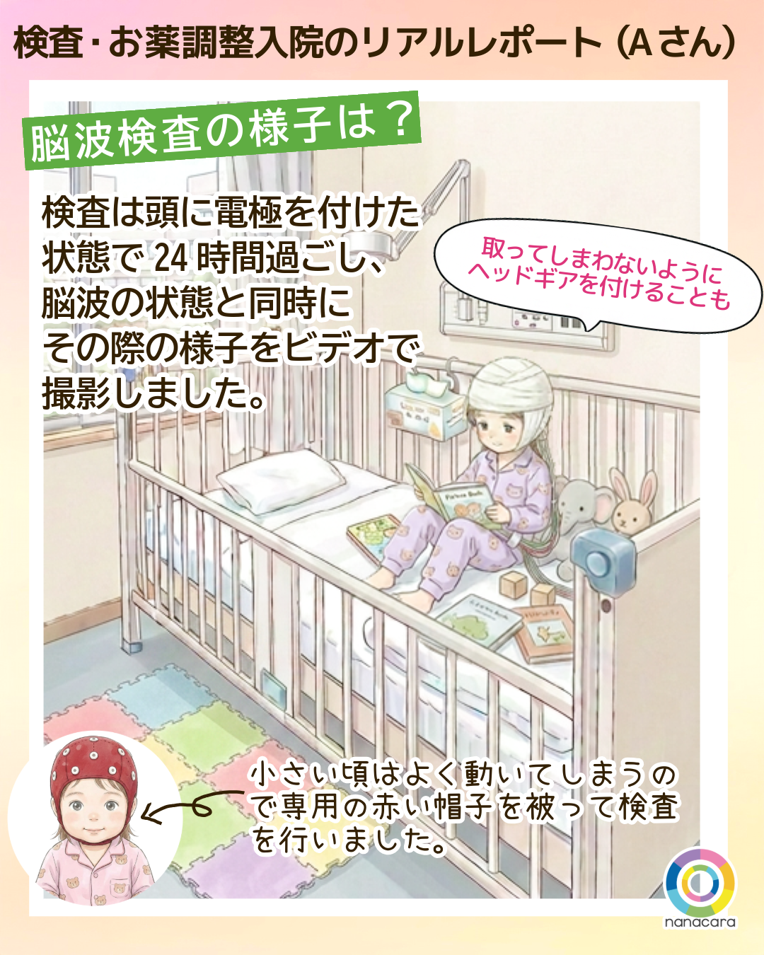 検査・お薬調整入院のリアルレポート（Aさん）脳波検査の様子は？検査は頭に電極を付けた状態で24時間過ごし、脳波の状態と同時にその際の様子をビデオで撮影しました。小さい頃はよく動いてしまうので専用の赤い帽子を被って検査を行いました。