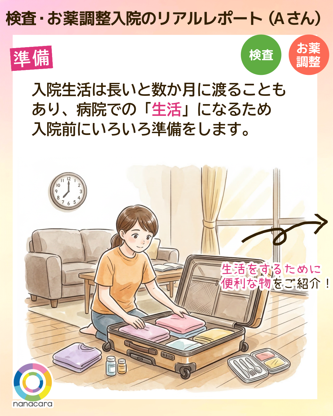 検査・お薬調整入院のリアルレポート（Aさん）準備 入院生活は長いと数か月に渡ることもあり、病院での「生活」になるため入院前にいろいろ準備をします。