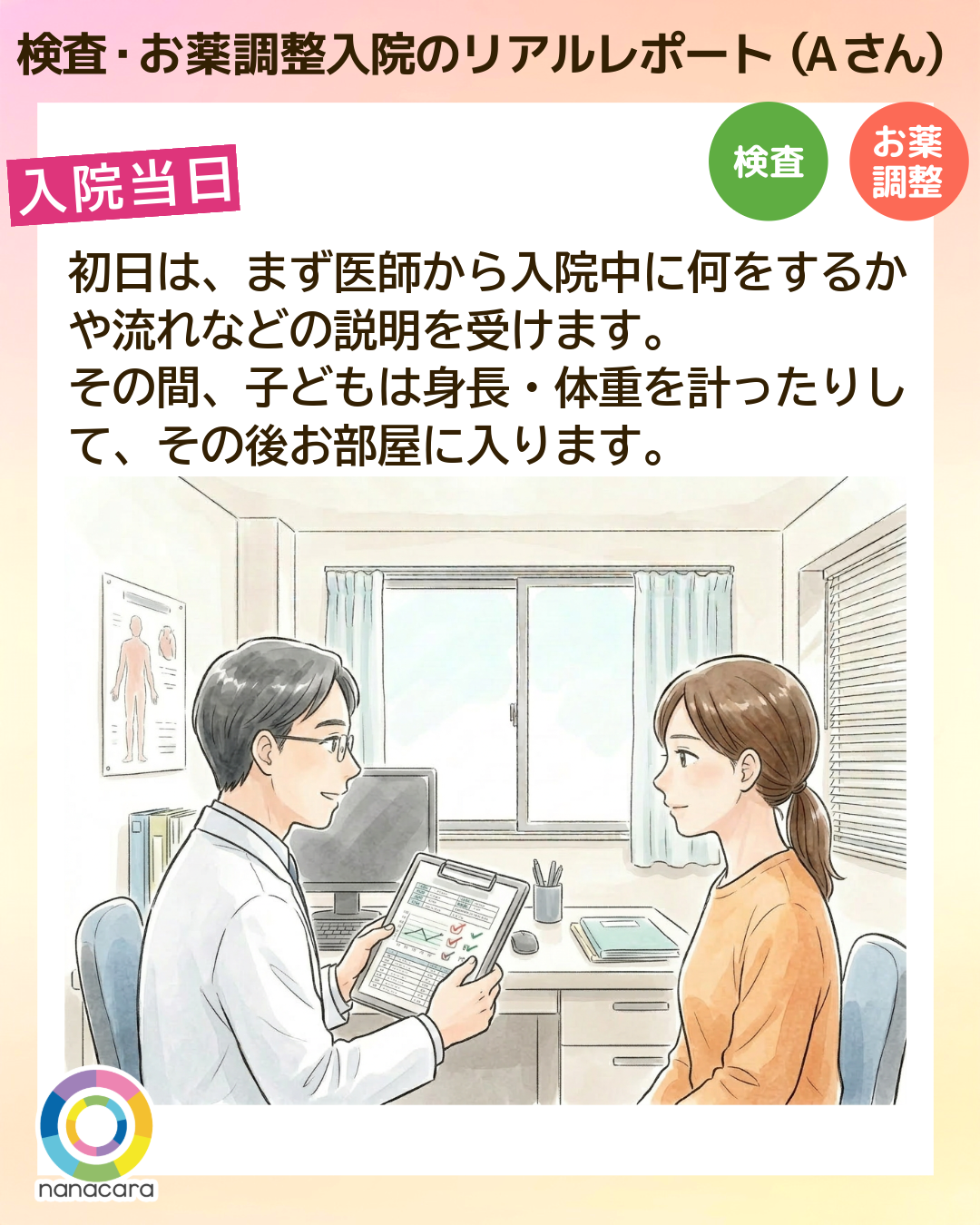 検査・お薬調整入院のリアルレポート（Aさん）入院当日 初日は、まず医師から入院中に何をするかや流れなどの説明を受けます。その間、子どもは身長・体重を計ったりして、その後お部屋に入ります。