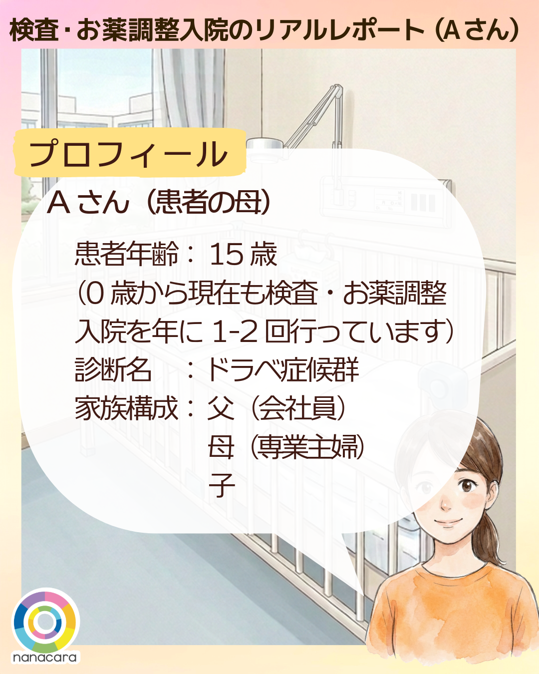 検査・お薬調整入院のリアルレポート（Aさん）プロフィール Aさん（患者の母）患者年齢：15歳（0歳から現在も検査・お薬調整入院を年に1-2回行っています）診断名：ドラベ症候群 家族構成：父（会社員） 母（専業主婦）子