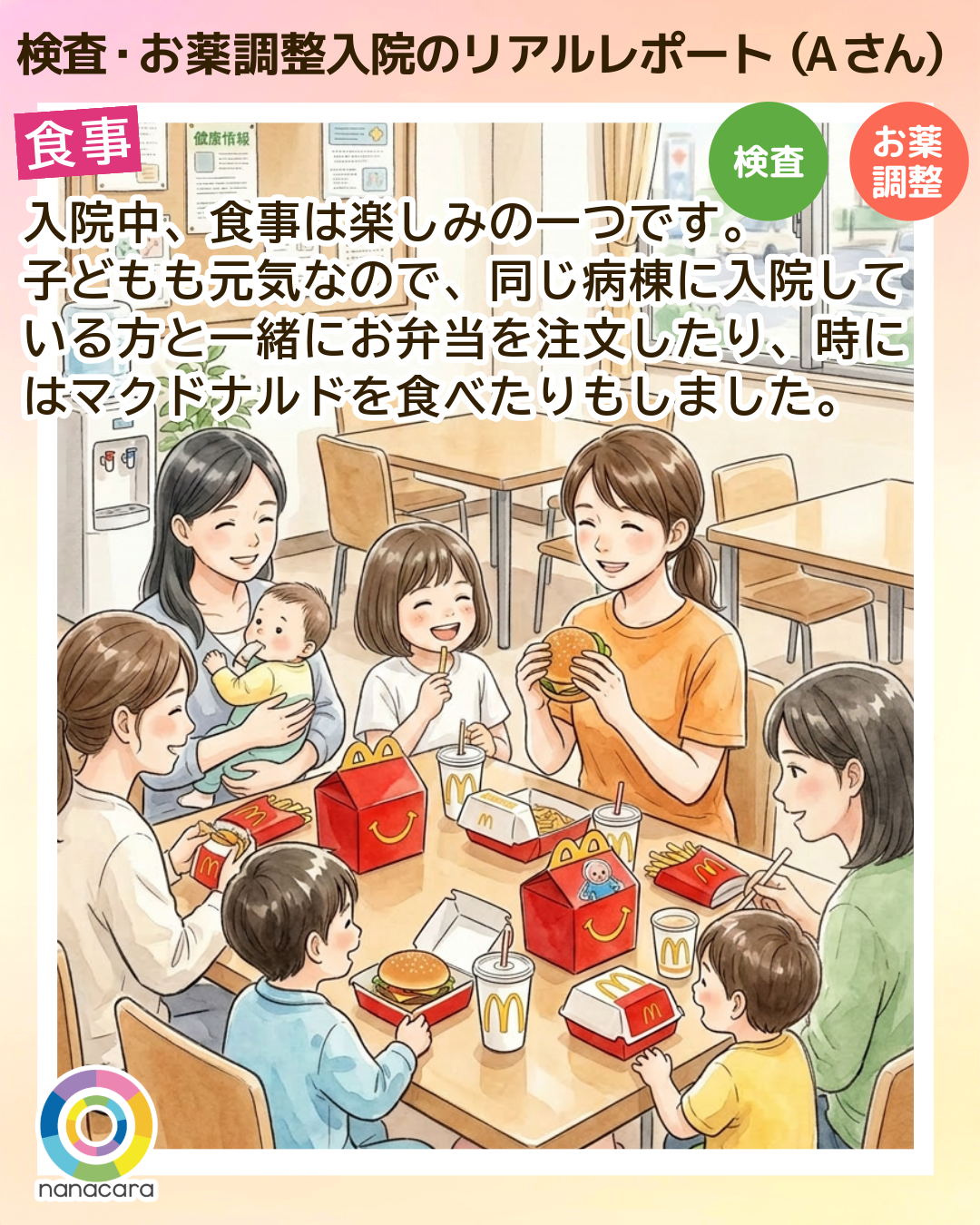 検査・お薬調整入院のリアルレポート（Aさん）食事 入院中、食事は楽しみの一つです。子どもも元気なので、同じ病棟に入院している方と一緒にお弁当を注文したり、時にはマクドナルドを食べたりもしました。