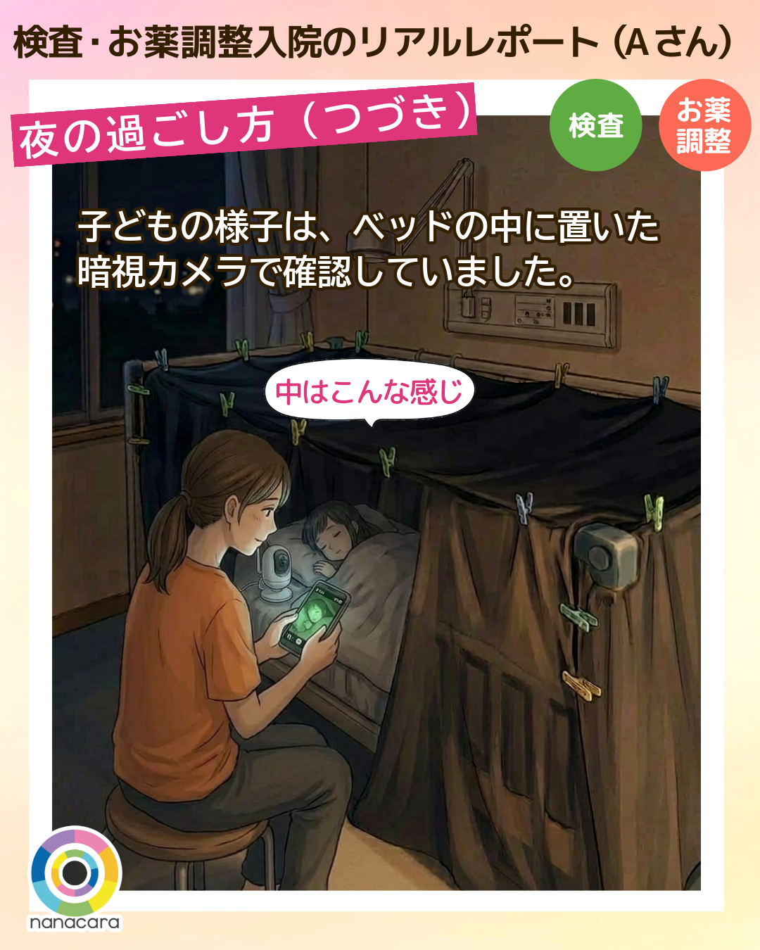 検査・お薬調整入院のリアルレポート（Aさん）夜の過ごし方（つづき）子どもの様子は、ベッドの中に置いた暗視カメラで確認していました。