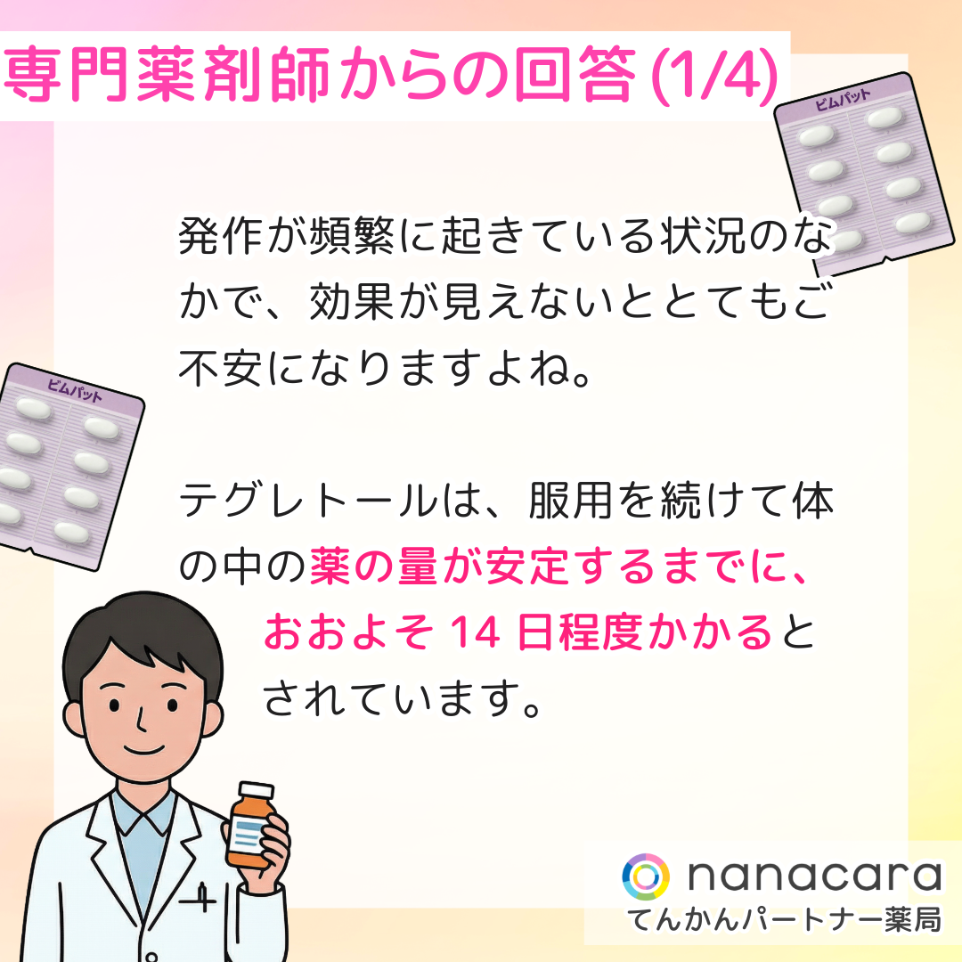 専門薬剤師からの回答(1/4) 発作が頻繁に起きている状況のなかで、効果が見えないととてもご不安になりますよね。テグレトールは、服用を続けて体の中の薬の量が安定するまでに、おおよそ14日程度かかるとされています。
