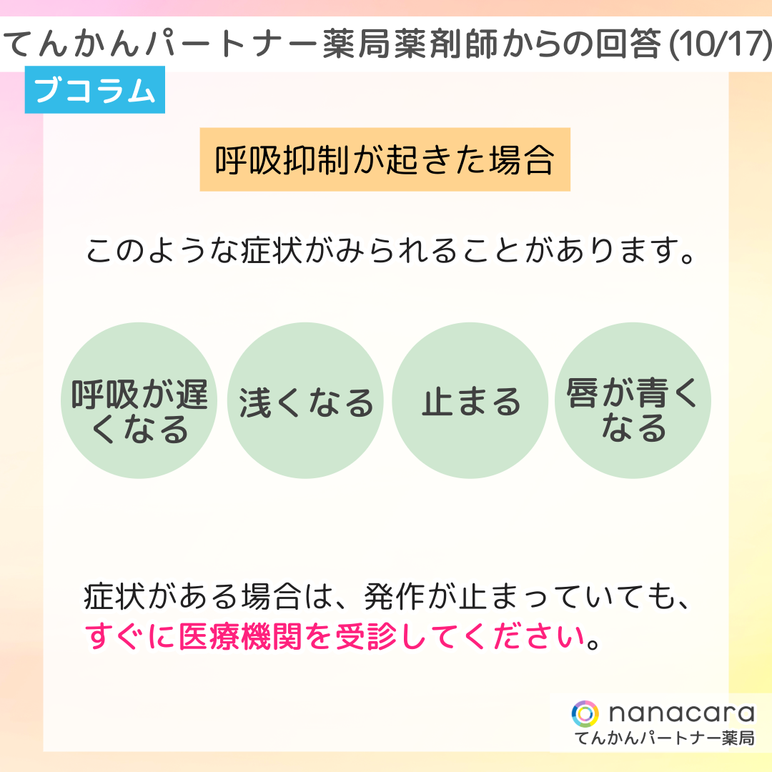 てんかんパートナー薬局 薬剤師からの回答(10/17) ブコラム 呼吸抑制が起きた場合 このような症状がみられることがあります。呼吸が遅くなる 浅くなる 止まる 唇が青くなる 症状がある場合は、発作が止まっていても、すぐに医療機関を受診してください。