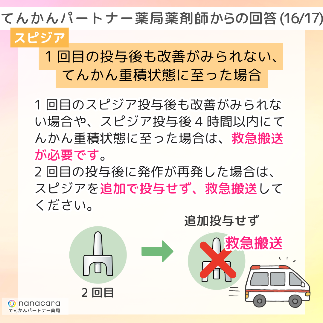 てんかんパートナー薬局 薬剤師からの回答(16/17) スピジア 1回目の投与後も改善がみられない、てんかん重積状態に至った場合 1回目のスピジア投与後も改善がみられない場合や、スピジア投与後4時間以内にてんかん重積状態に至った場合は、救急搬送が必要です。2回目の投与後に発作が再発した場合は、スピジアを追加で投与せず、救急搬送してください。