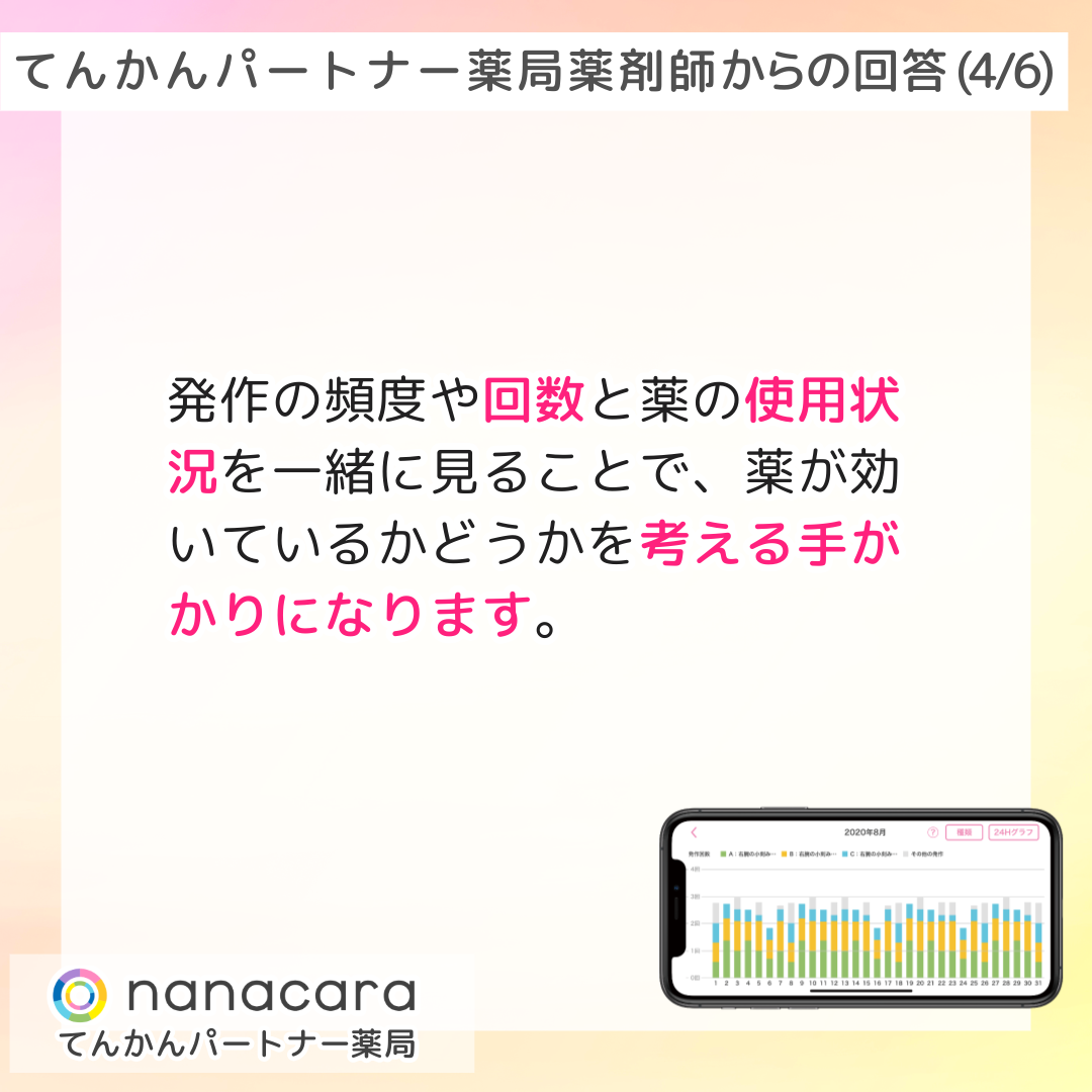 てんかんパートナー薬局 薬剤師からの回答(4/6) 発作の頻度や回数と薬の使用状況を一緒に見ることで、薬が効いているかどうかを考える手がかりになります。