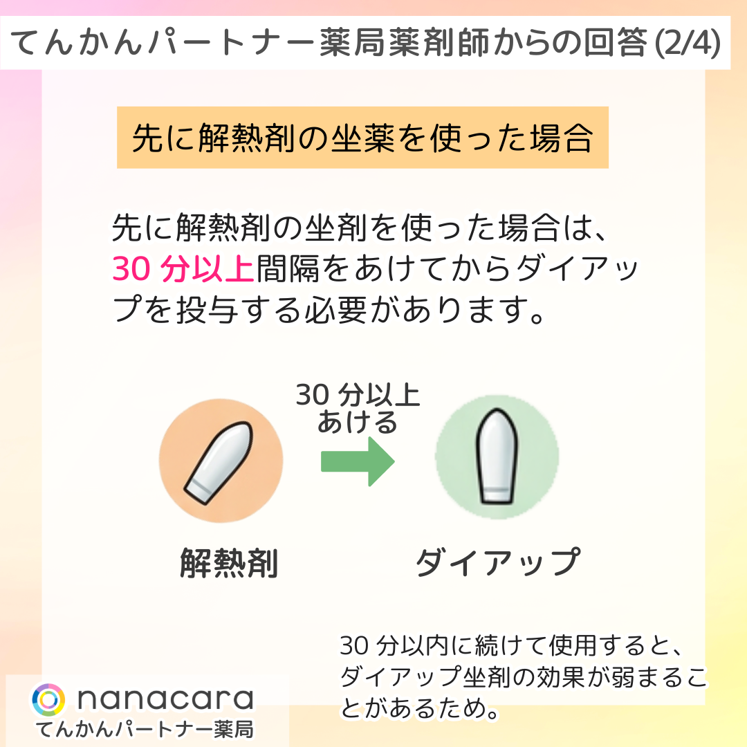 てんかんパートナー薬局 薬剤師からの回答(2/4) 先に解熱剤の坐薬を使った場合 先に解熱剤の坐剤を使った場合は、30分以上間隔をあけてからダイアップを投与する必要があります。30分以内に続けて使用すると、ダイアップ坐剤の効果が弱まることがあるため。