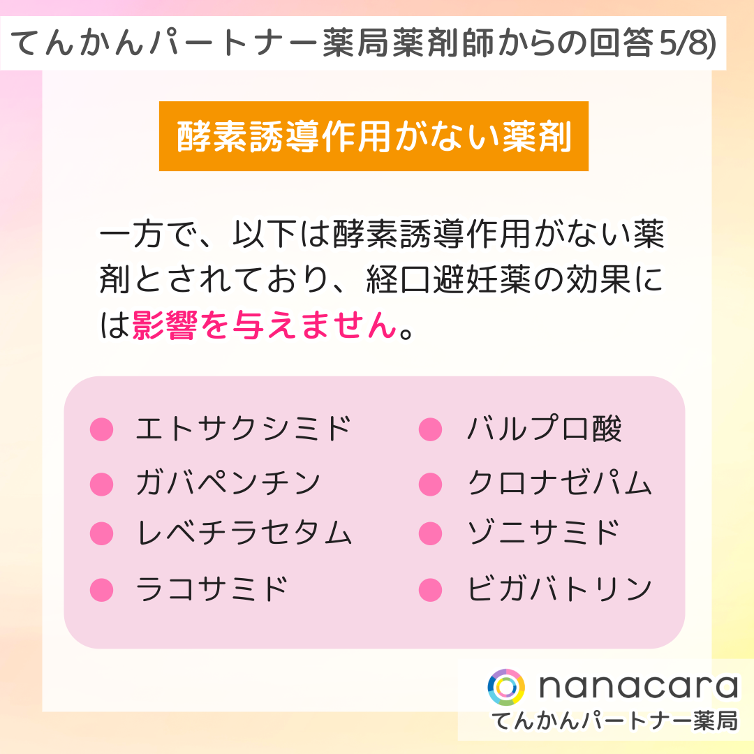 てんかんパートナー薬局薬剤師からの回答 5/8) 酵素誘導作用がない薬剤 一方で、以下は酵素誘導作用がない薬剤とされており、経口避妊薬の効果には影響を与えません。 エトサクシミド ガバペンチン レベチラセタム ラコサミド バルプロ酸 クロナゼパム ゾニサミド ビガバトリン