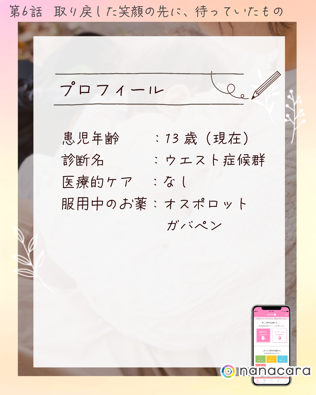 プロフィール 患児年齢：13歳（現在） 診断名：ウエスト症候群 医療的ケア：なし 服用中のお薬：オスポロット ガバペン​​