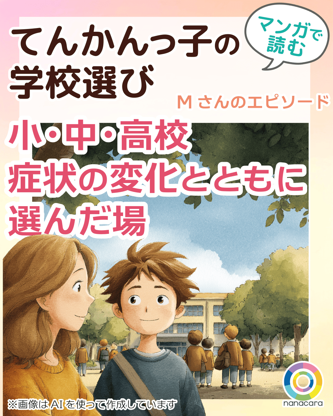 小・中・高校 症状の変化と共に選んだ場